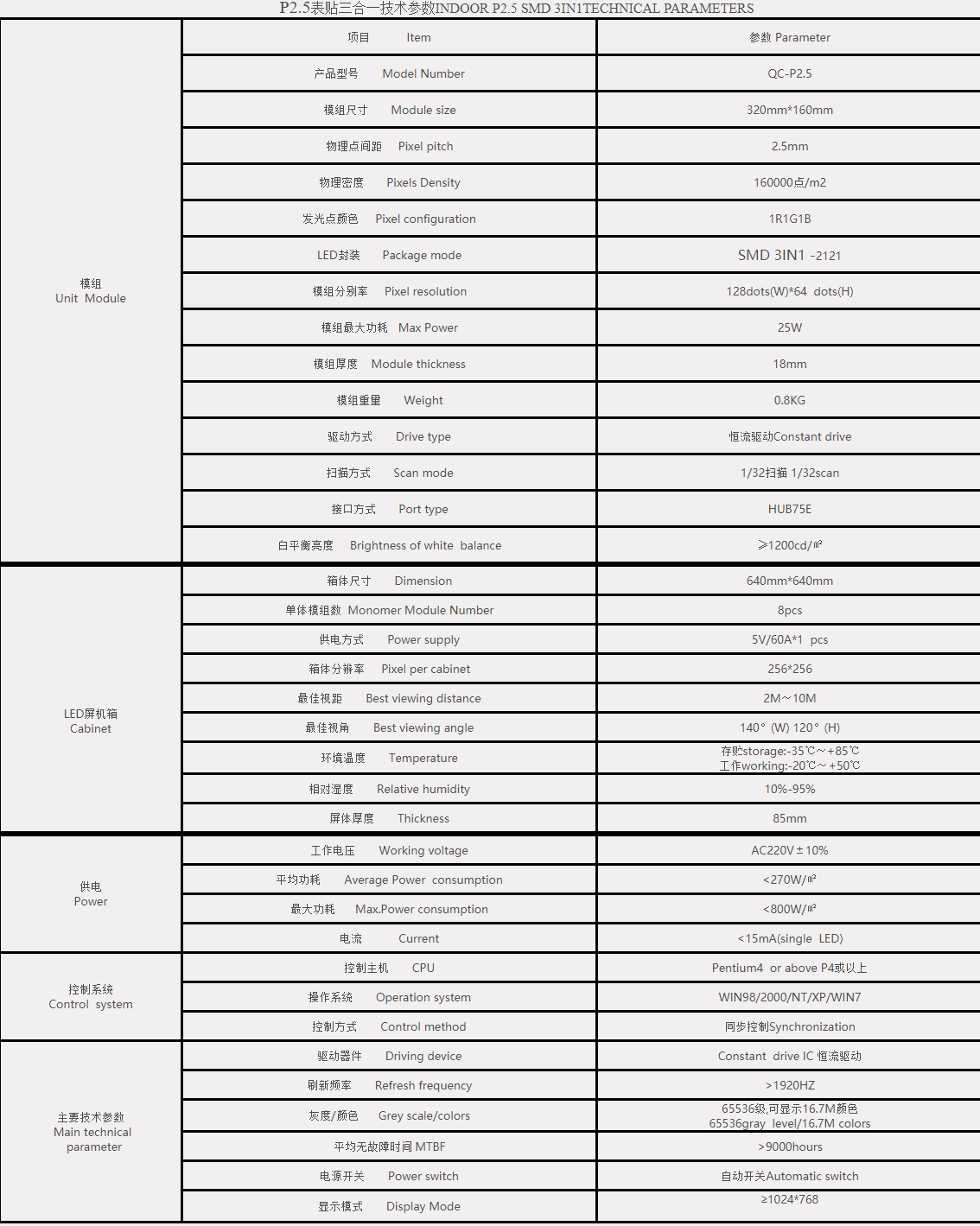 室内P2.5全彩色LED显示屏 - 广州祺创电子科技有限公司.png