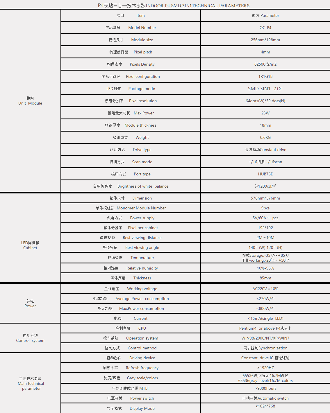 室内P4LED全彩显示屏 - 广州祺创电子科技有限公司.png