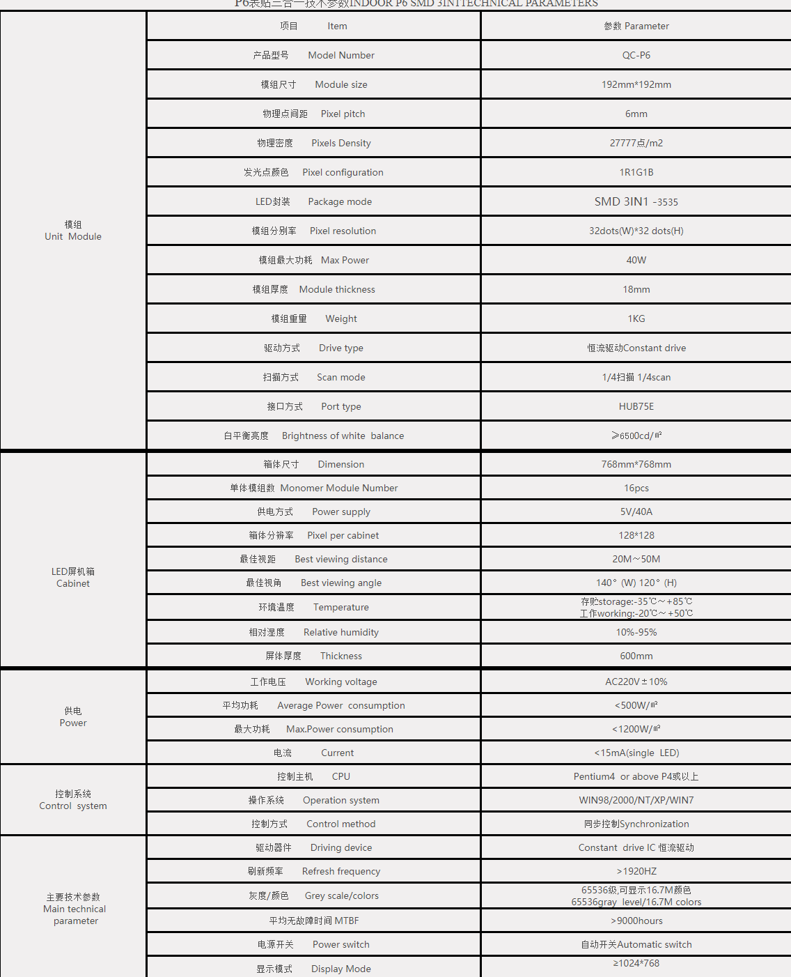P6室外全彩LED显示屏 - 广州祺创电子科技有限公司.png