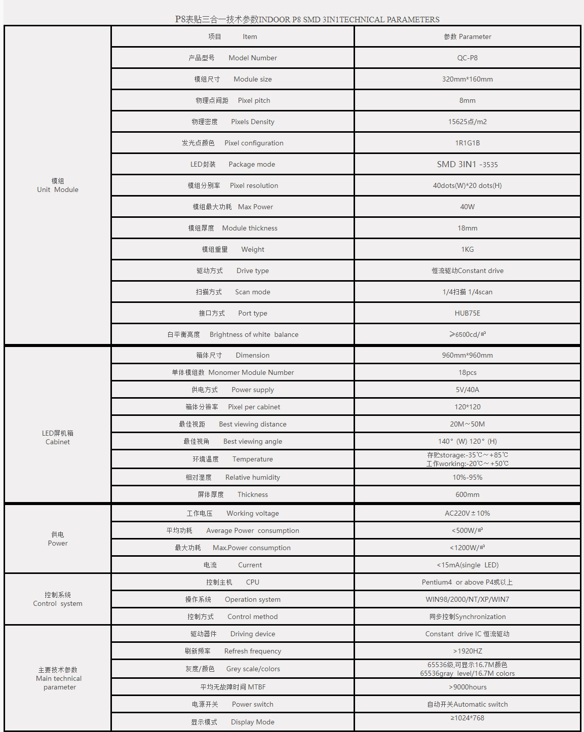P8室外LED显示屏 - 广州祺创电子科技有限公司.png